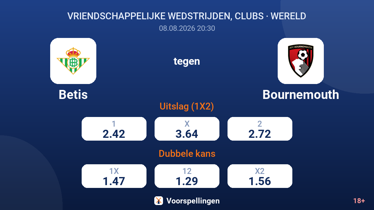 Betis - Bournemouth — quoteringen