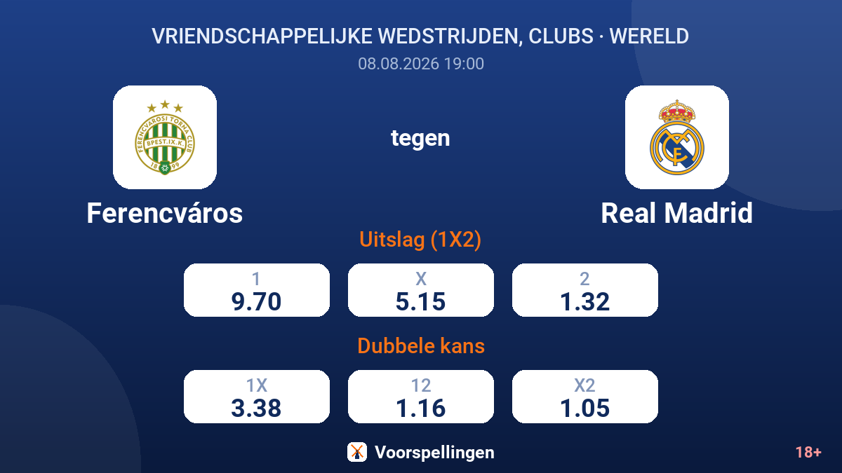 Ferencváros - Real Madrid — quoteringen