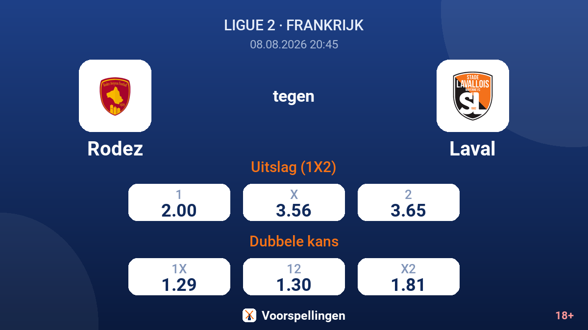 Rodez - Laval — quoteringen