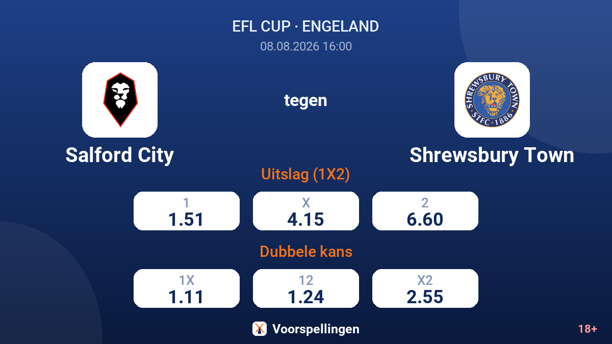 Salford City - Shrewsbury Town — quoteringen