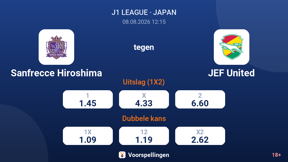 Sanfrecce Hiroshima - JEF United — quoteringen