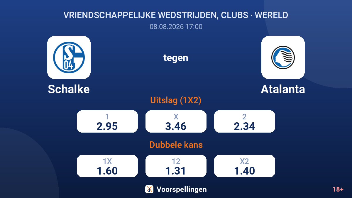 Schalke - Atalanta — quoteringen