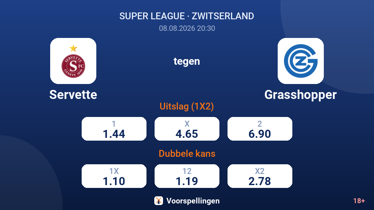 Servette - Grasshopper — quoteringen