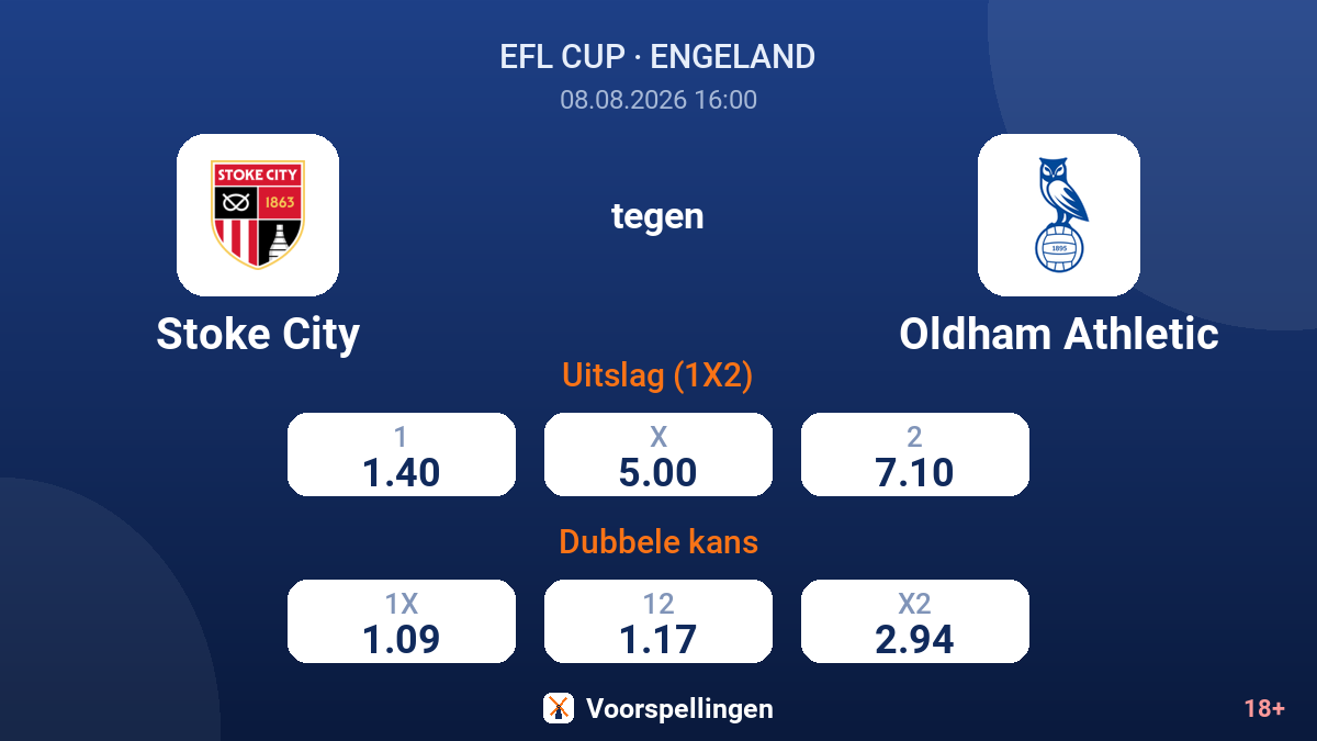 Stoke City - Oldham Athletic — quoteringen