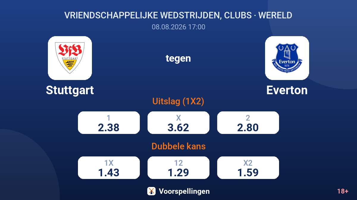 Stuttgart - Everton — quoteringen