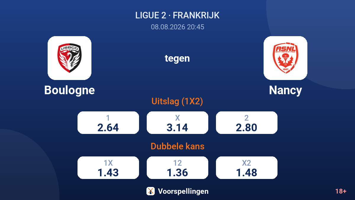 Boulogne - Nancy — quoteringen
