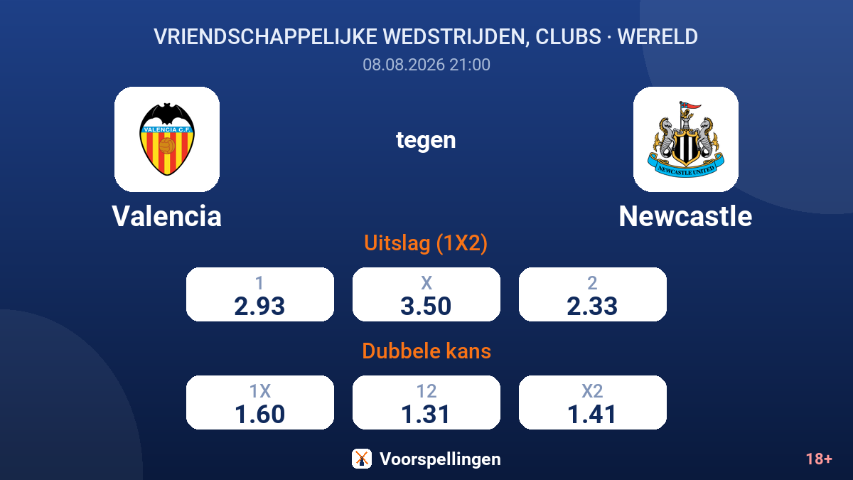 Valencia - Newcastle — quoteringen