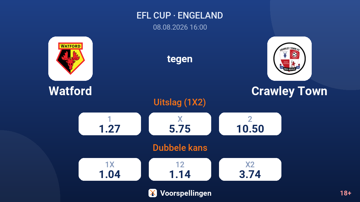 Watford - Crawley Town — quoteringen