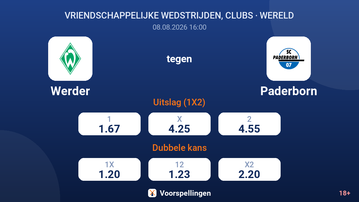 Werder - Paderborn — quoteringen