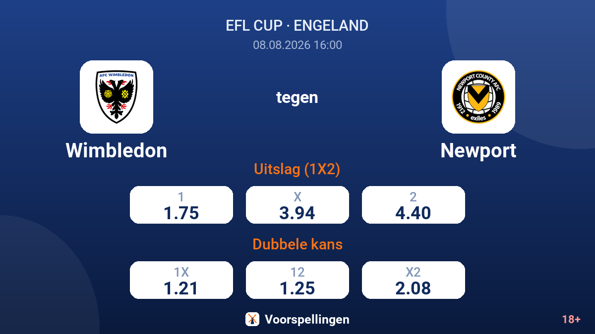 Wimbledon - Newport — quoteringen