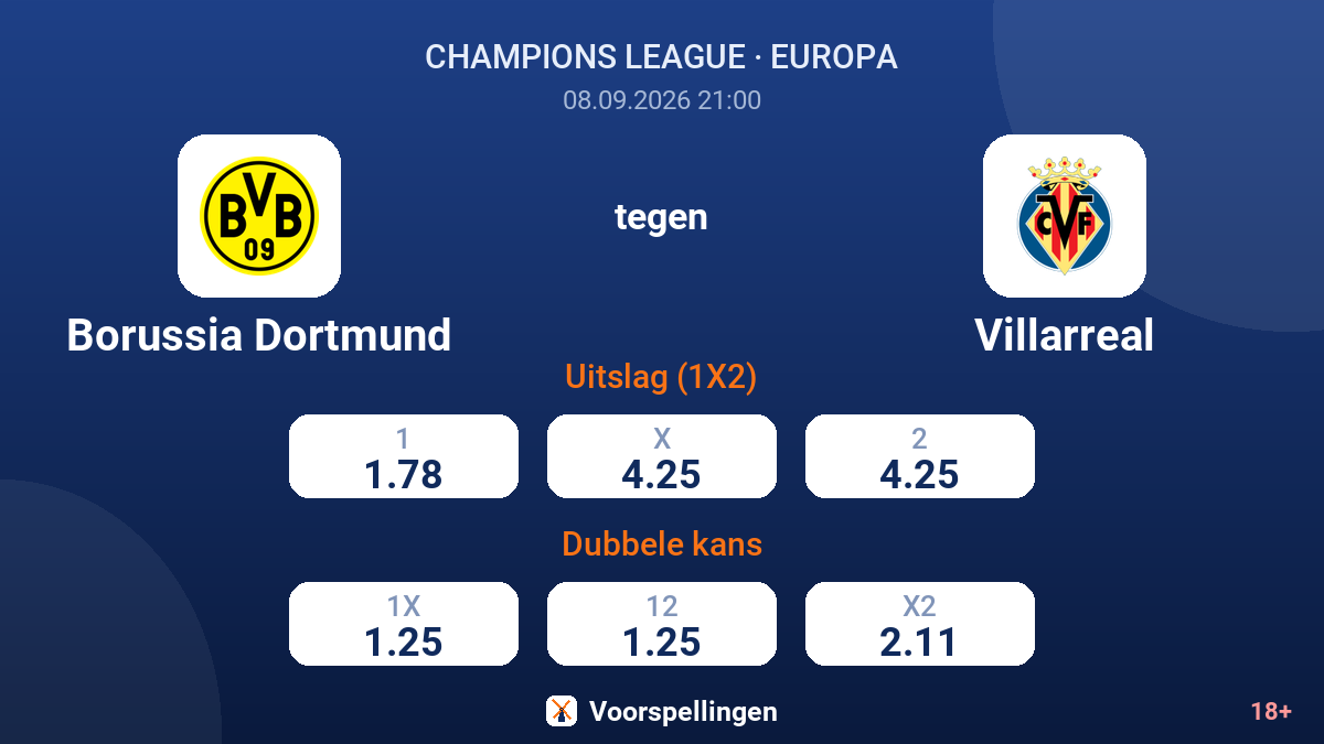 Borussia Dortmund - Villarreal — quoteringen