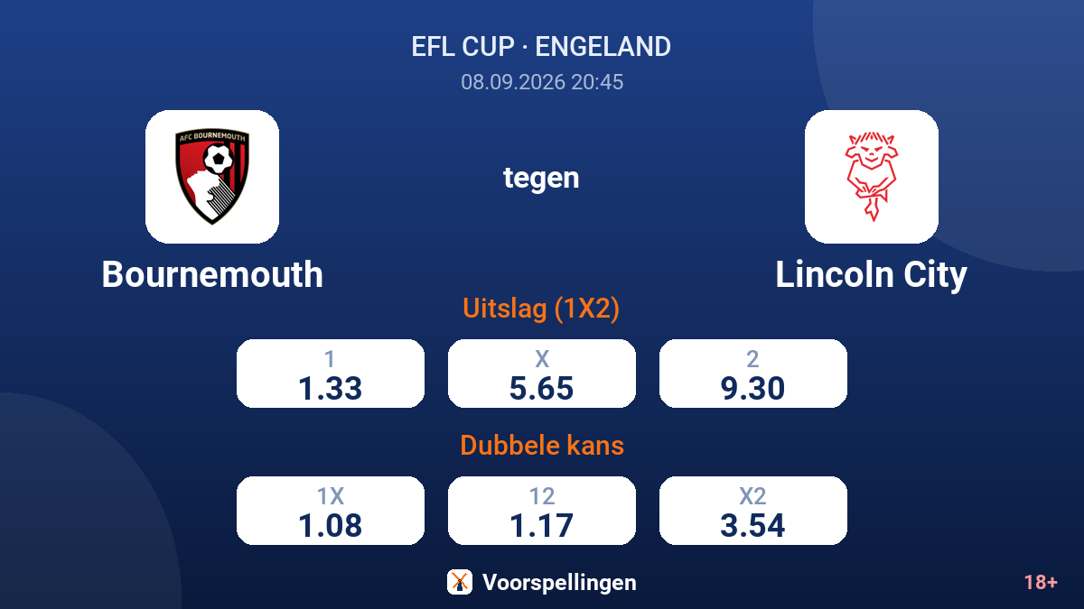 Bournemouth - Lincoln City — quoteringen