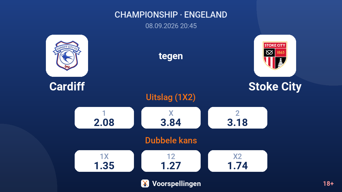 Cardiff - Stoke City — quoteringen