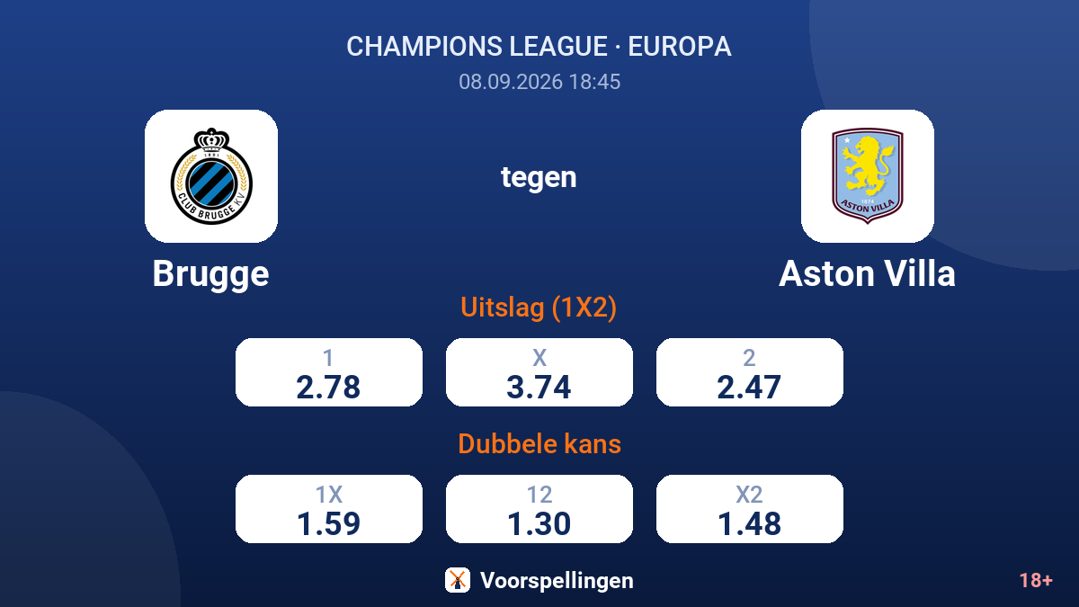 Brugge - Aston Villa — quoteringen
