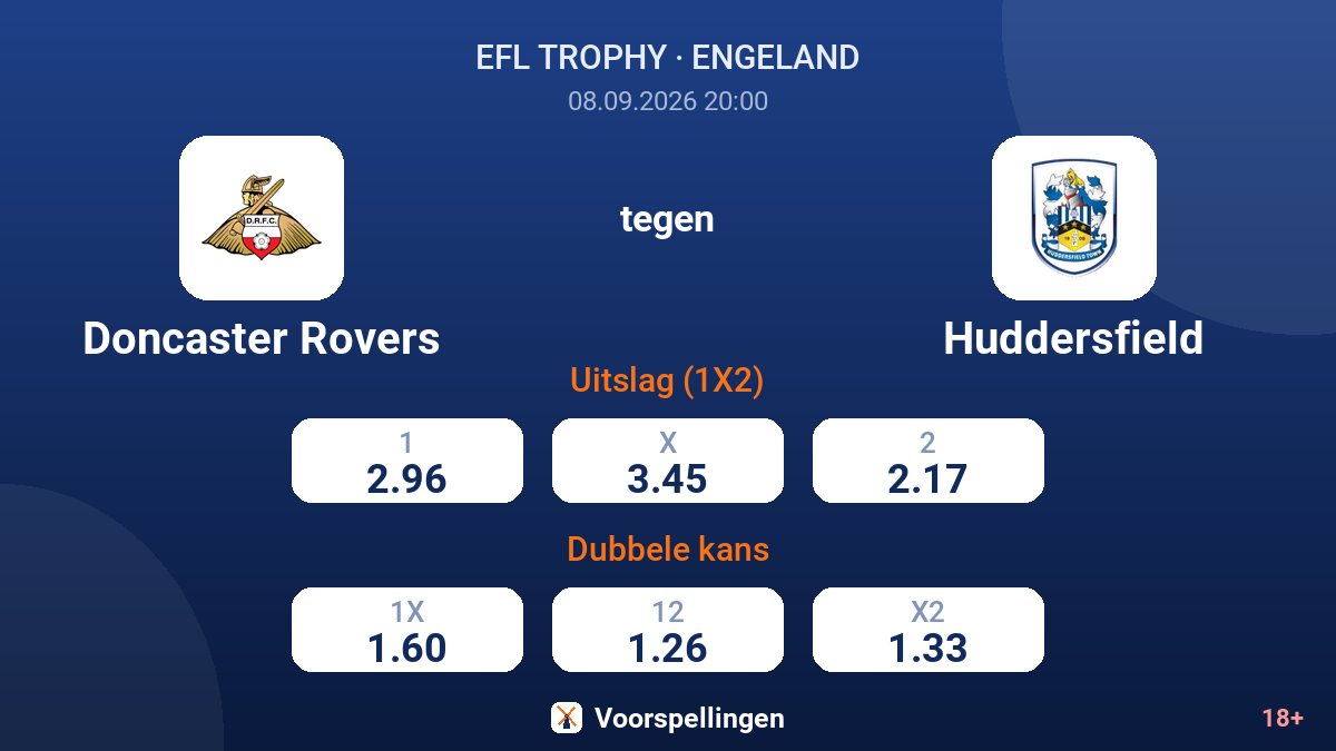 Doncaster Rovers - Huddersfield — quoteringen