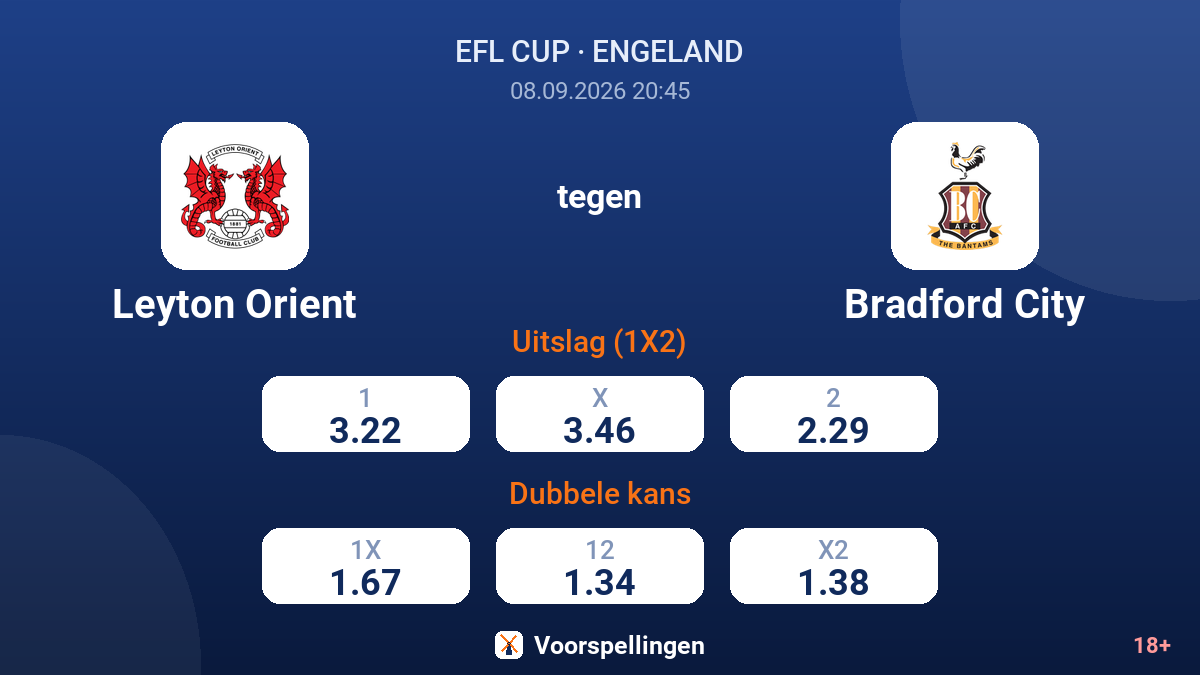 Leyton Orient - Bradford City — quoteringen