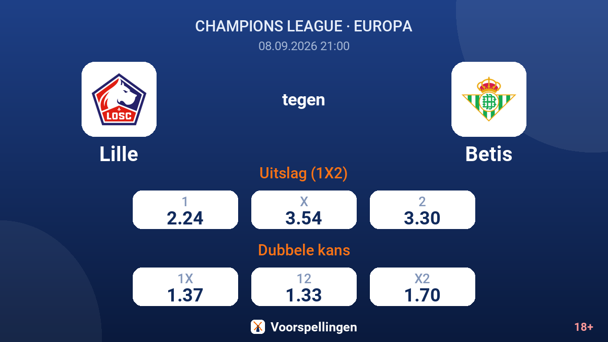 Lille - Betis — quoteringen