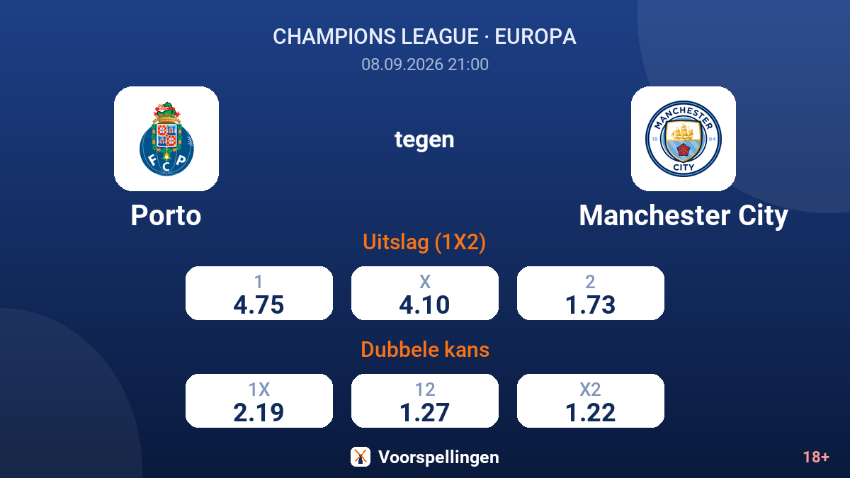 Porto - Manchester City — quoteringen