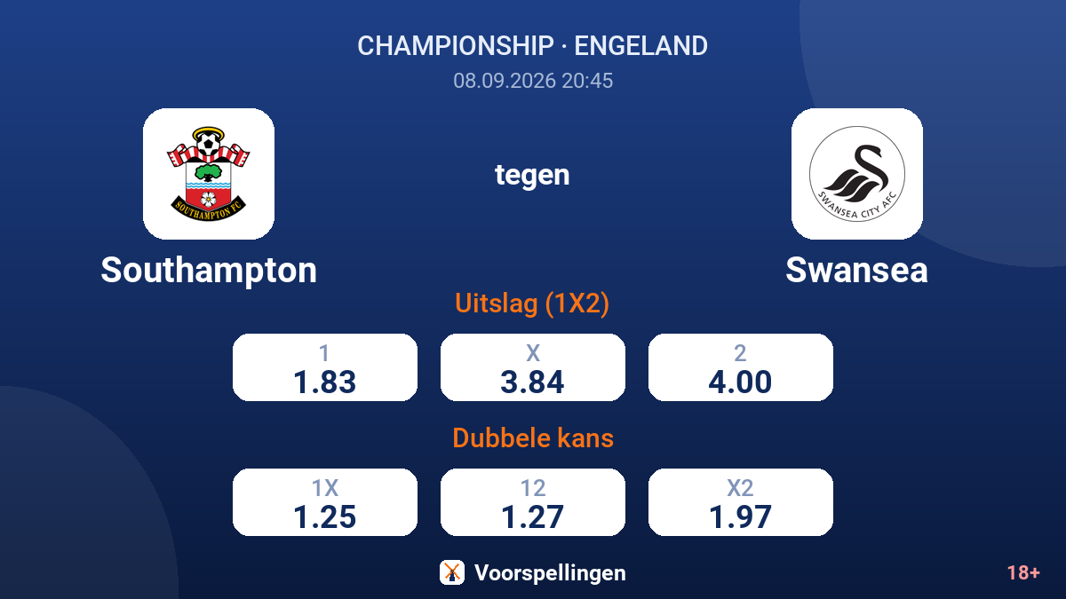 Southampton - Swansea — quoteringen