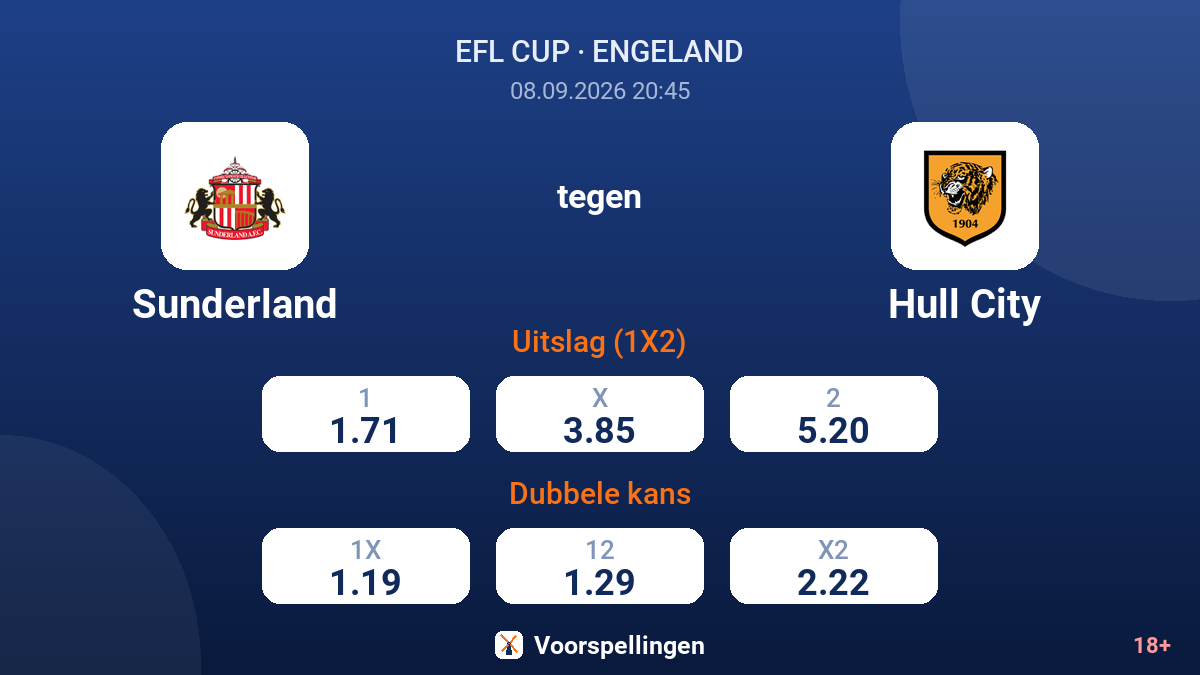 Sunderland - Hull City — quoteringen