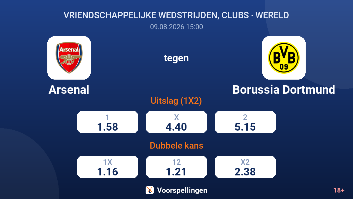 Arsenal - Borussia Dortmund — quoteringen