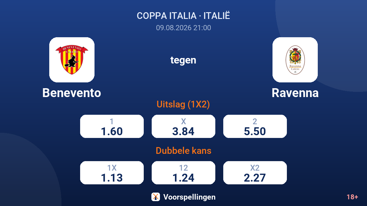 Benevento - Ravenna — quoteringen