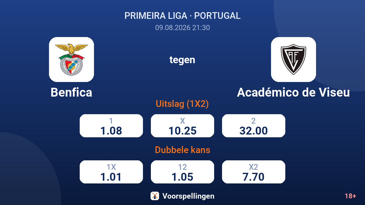 Benfica - Académico de Viseu — quoteringen