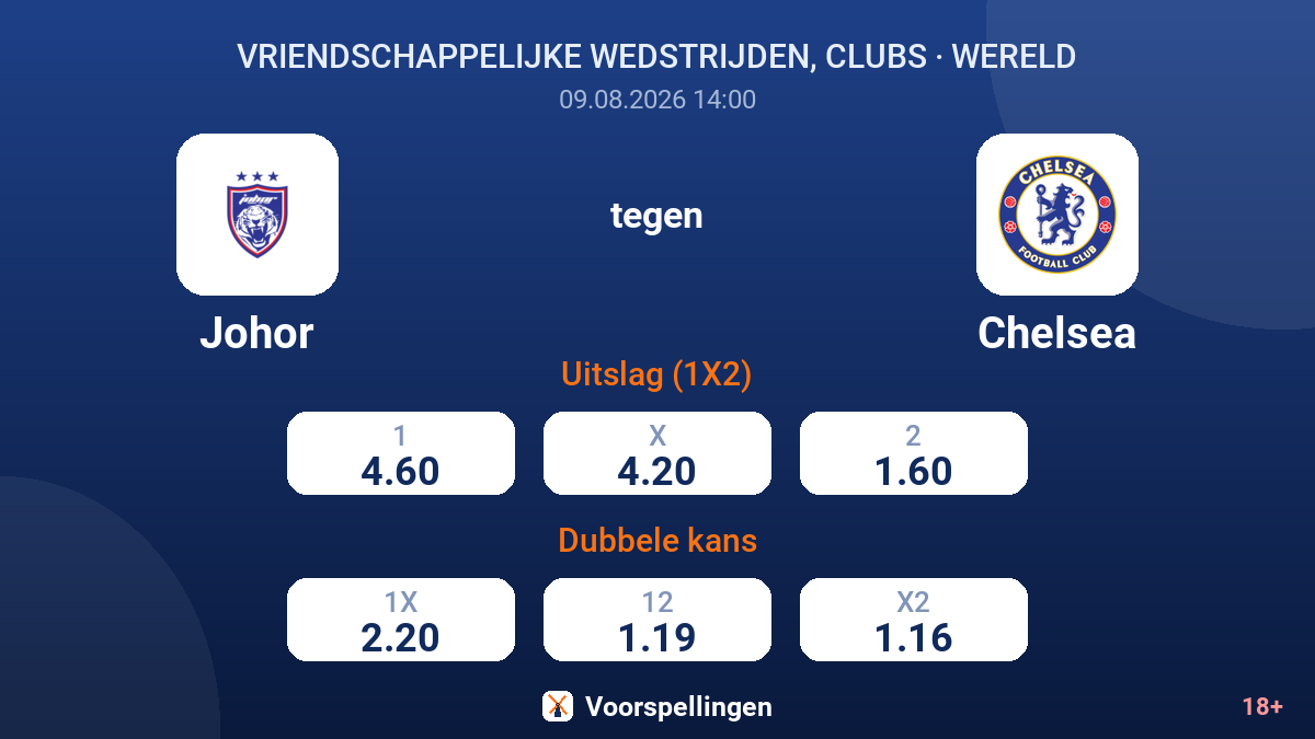 Johor - Chelsea — quoteringen
