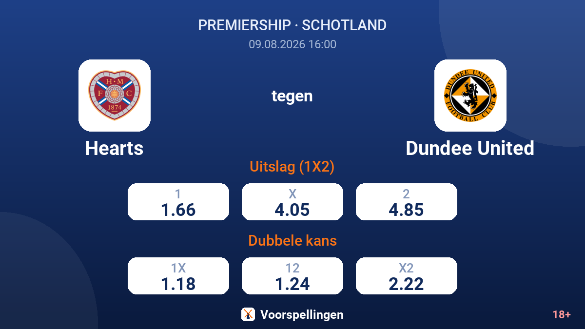 Hearts - Dundee United — quoteringen
