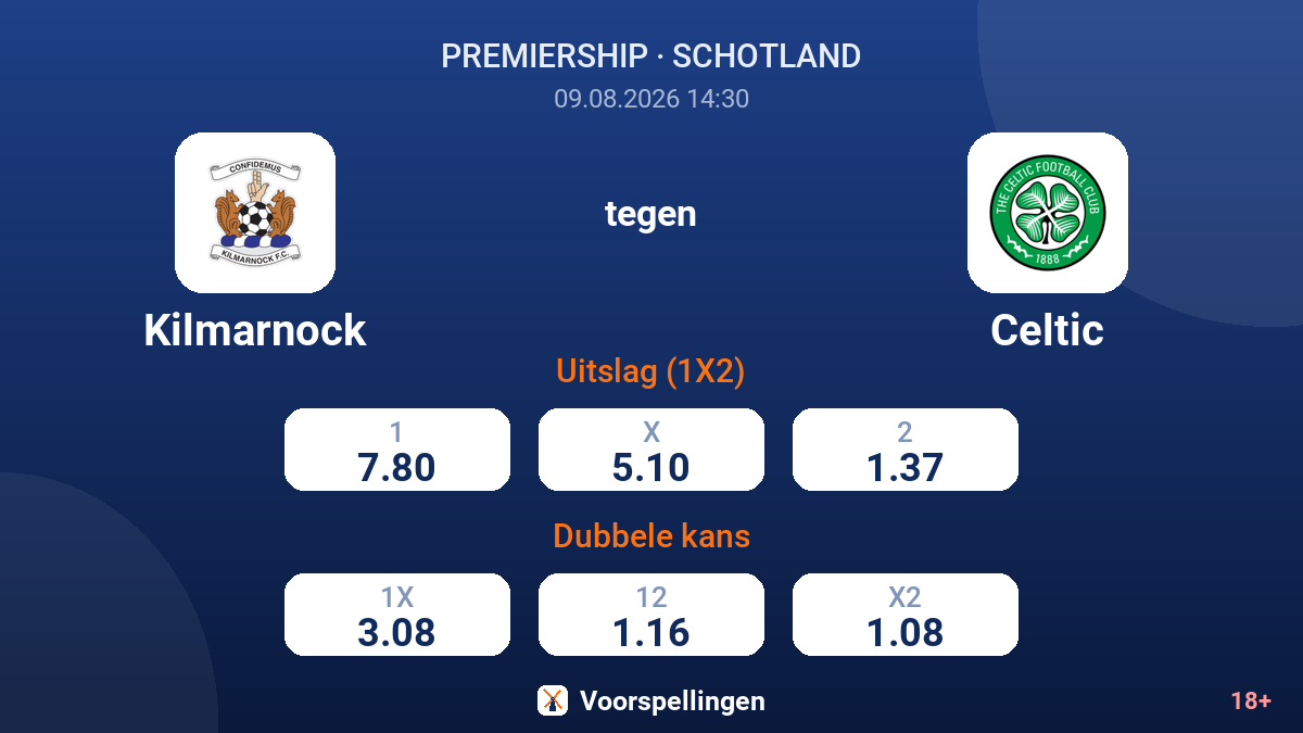 Kilmarnock - Celtic — quoteringen