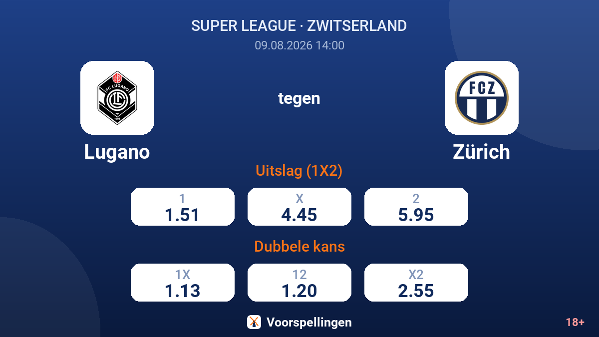 Lugano - Zürich — quoteringen