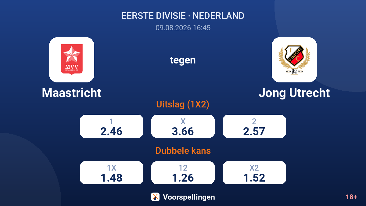 Maastricht - Jong Utrecht — quoteringen