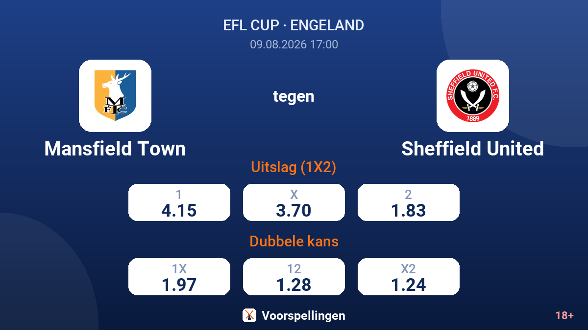 Mansfield Town - Sheffield United — quoteringen