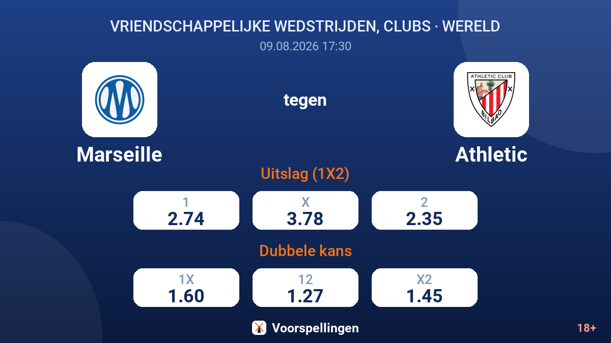 Marseille - Athletic — quoteringen