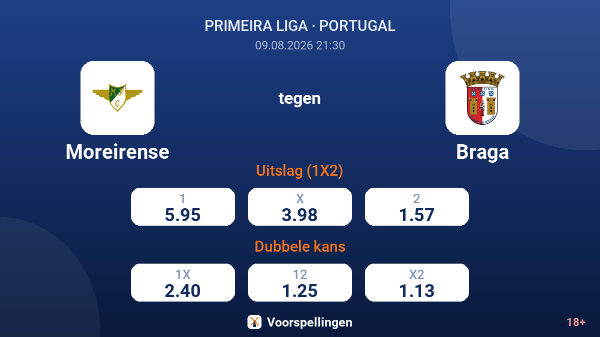 Moreirense - Braga — quoteringen