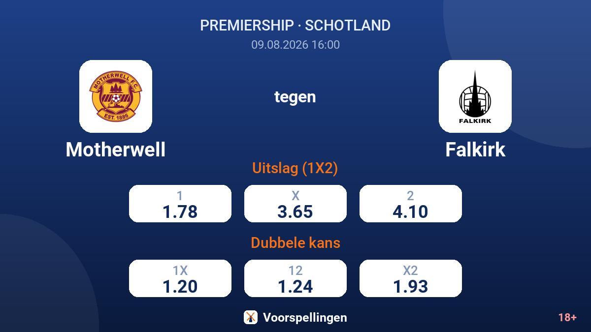 Motherwell - Falkirk — quoteringen