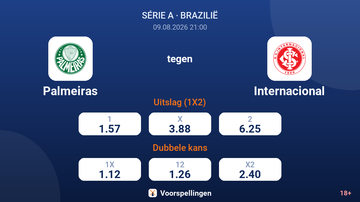 Palmeiras - Internacional — quoteringen
