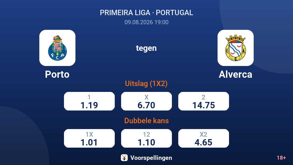 Porto - Alverca — quoteringen