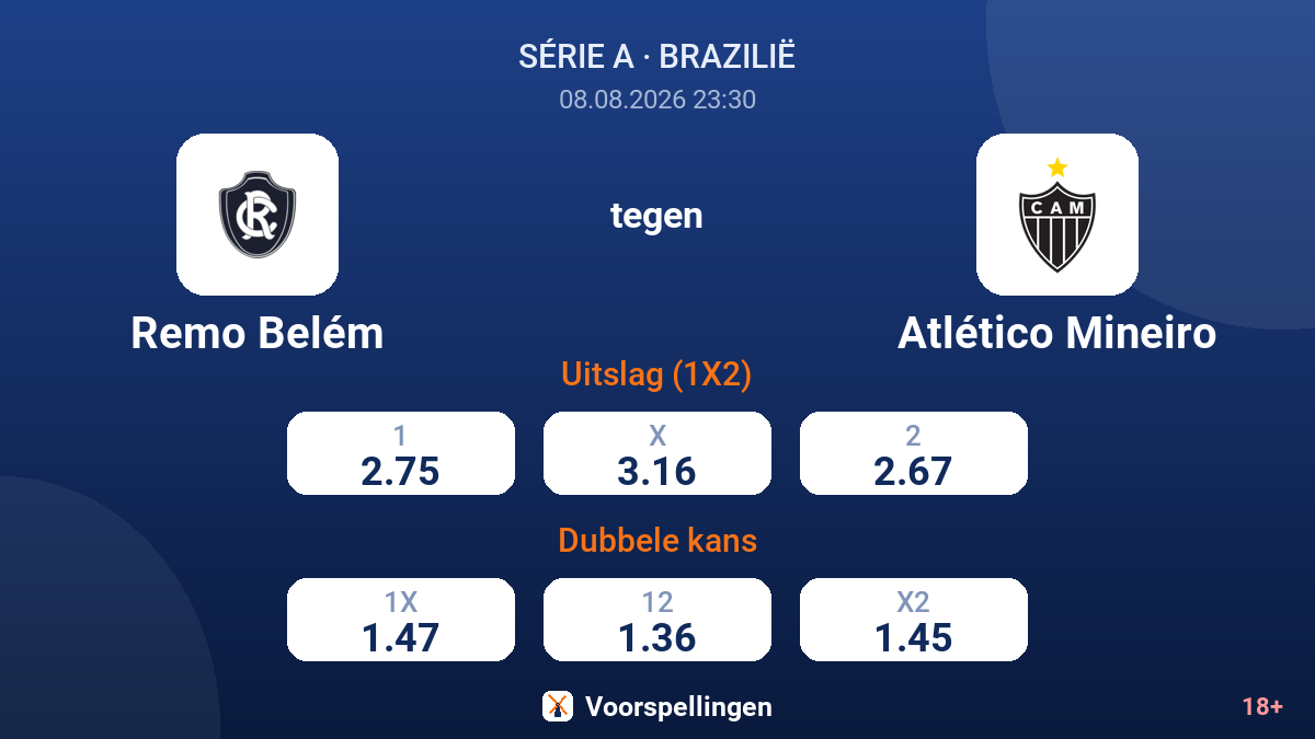 Remo Belém - Atlético Mineiro — quoteringen