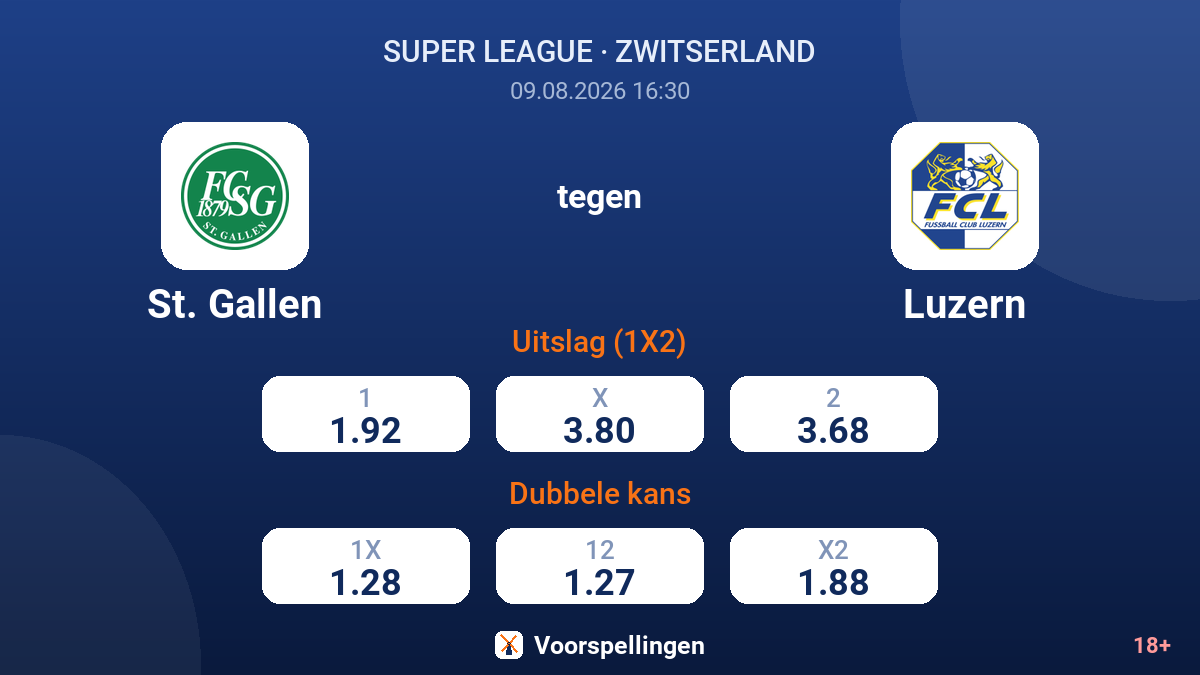 St. Gallen - Luzern — quoteringen