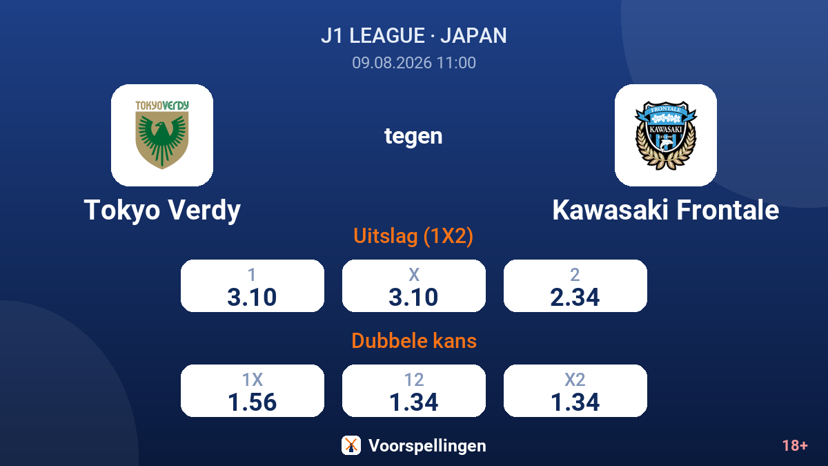 Tokyo Verdy - Kawasaki Frontale — quoteringen