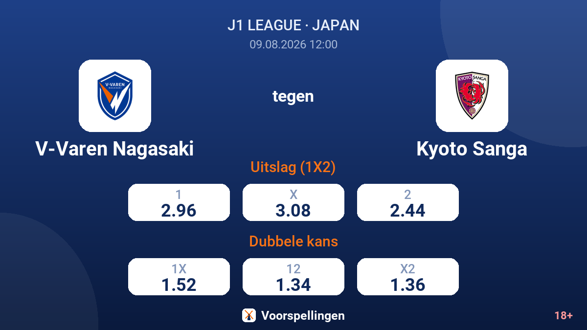 V-Varen Nagasaki - Kyoto Sanga — quoteringen