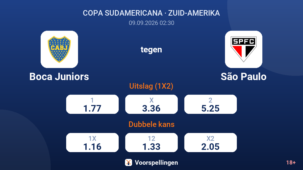 Boca Juniors - São Paulo — quoteringen