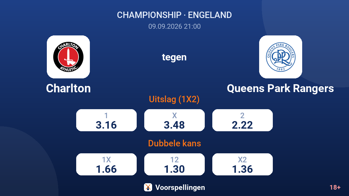 Charlton - Queens Park Rangers — quoteringen