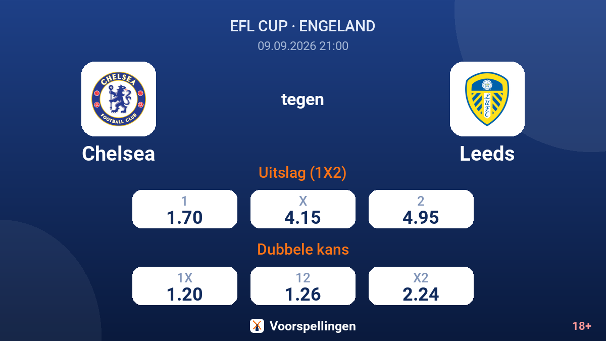Chelsea - Leeds — quoteringen