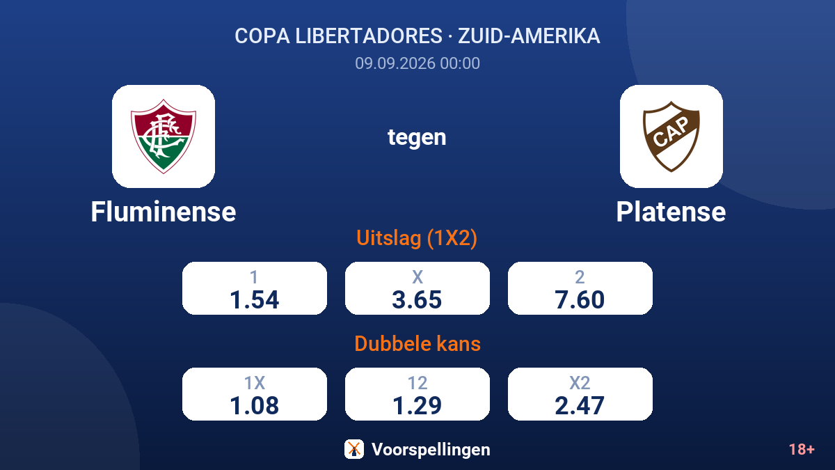 Fluminense - Platense — quoteringen