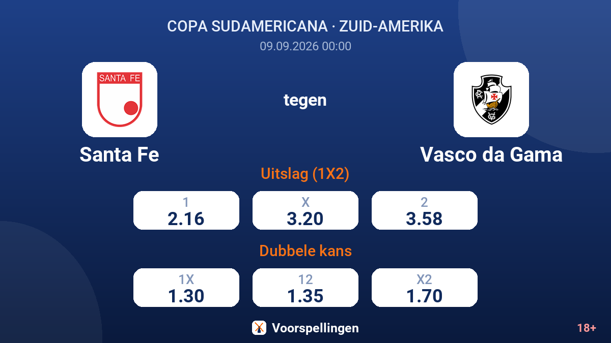 Santa Fe - Vasco da Gama — quoteringen