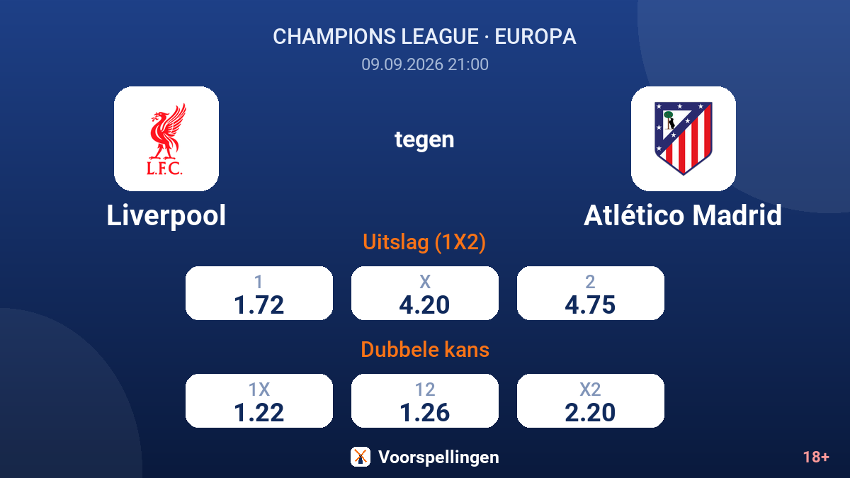 Liverpool - Atlético Madrid — quoteringen