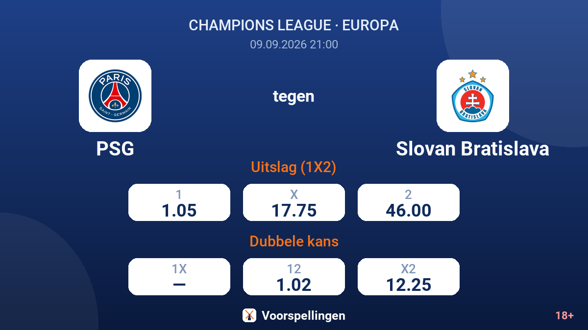 PSG - Slovan Bratislava — quoteringen