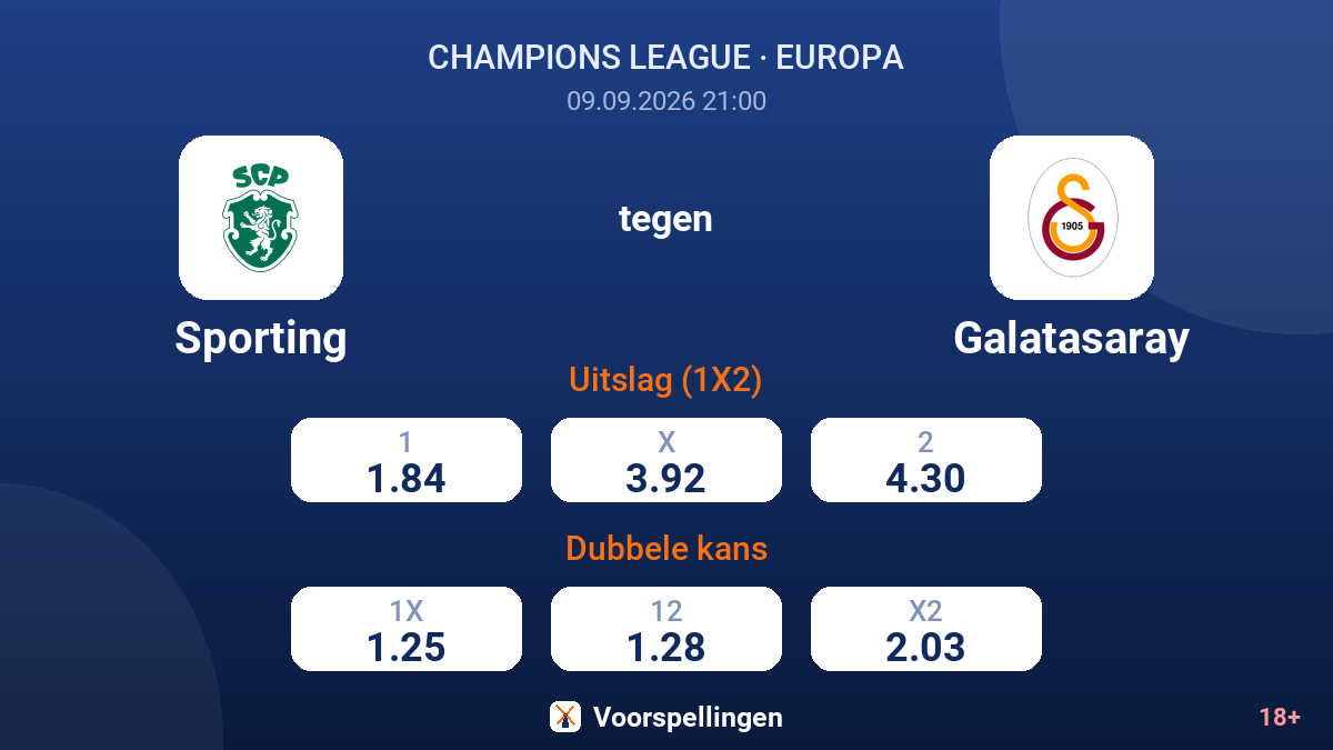 Sporting - Galatasaray — quoteringen